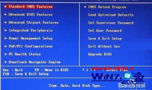 롰standard CMos Featuresã