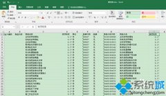 笔者解答win7系统把Excel数据导入oracle的方法?
