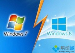 ͼĻԭwinxpֹͣwin7win8ǷΪӮҵ