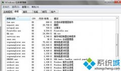 雨林木风修复浅析深度技术xpsp3系统任务管理器打开三个的方法?