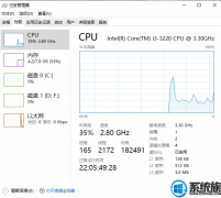 系统城共享win7系统上提高英特尔Cpuxiazaima性能40%的技巧