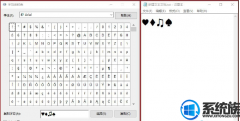 小白告诉你win7系统上直接打出特殊符号的办法技巧