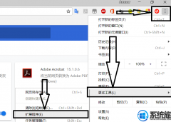 您了解win7浏览器的插件在哪看吗?主编来告诉你如何去看