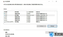 win7怎么优化ssd硬盘|win7优化ssd硬盘的操作办法